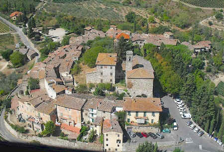 Montefioralle Chianti Tuscany